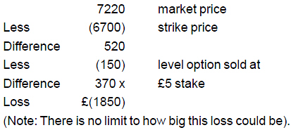 Using Option Strategies: Call Option Spread Bet