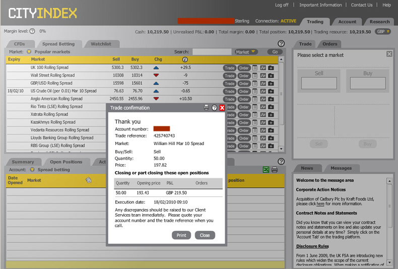 City Index Platform