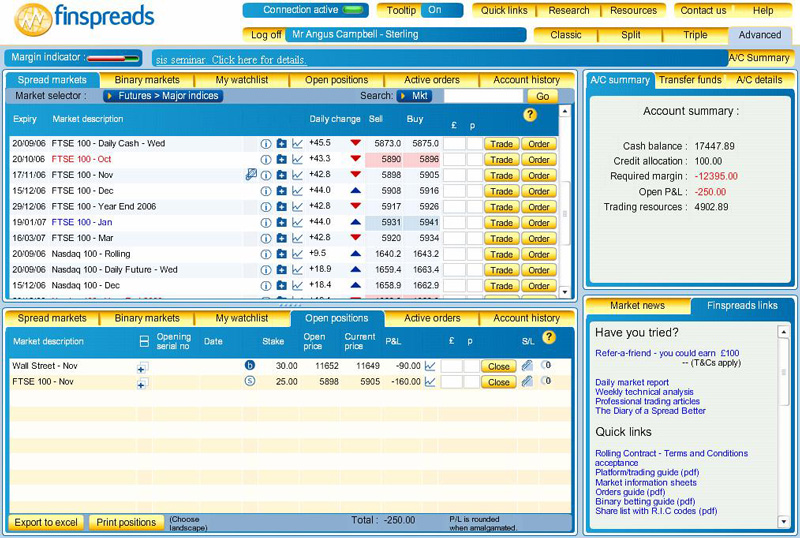 Illustrating Rolling Trades on the Finspreads Platform 