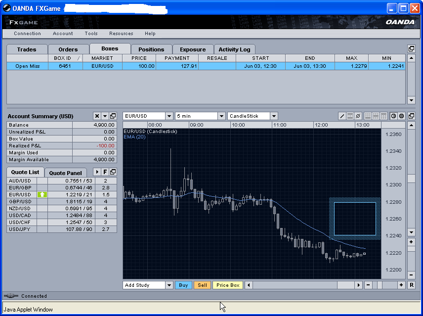 Oanda FXBoxOption